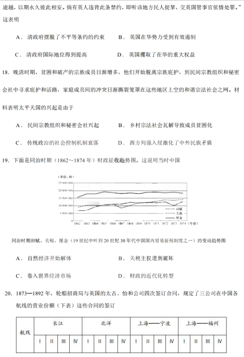 2021úʡc(sh)(yn)ЌW(xu)vʷόW(xu)ڵһ¿ԇ}DƬ棩5