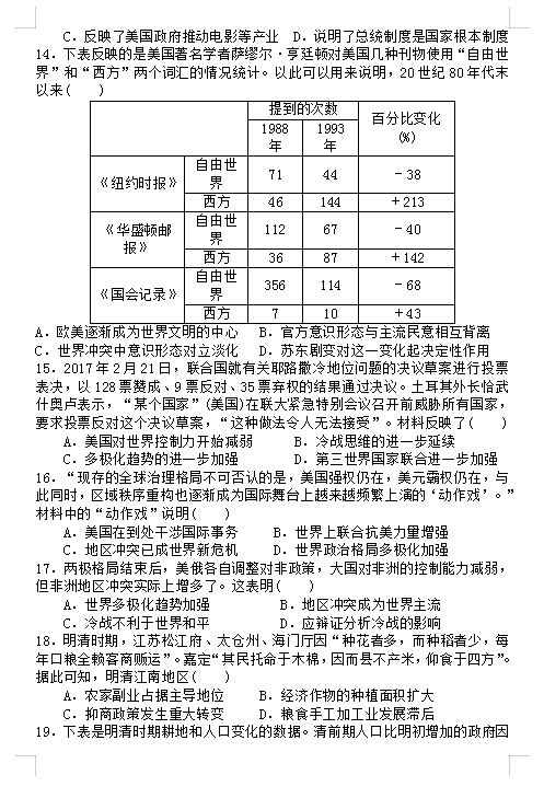 2021L(zhng)ЌW(xu)vʷόW(xu)ڵڶ|(zh)zy(c)ԇ}DƬ棩3