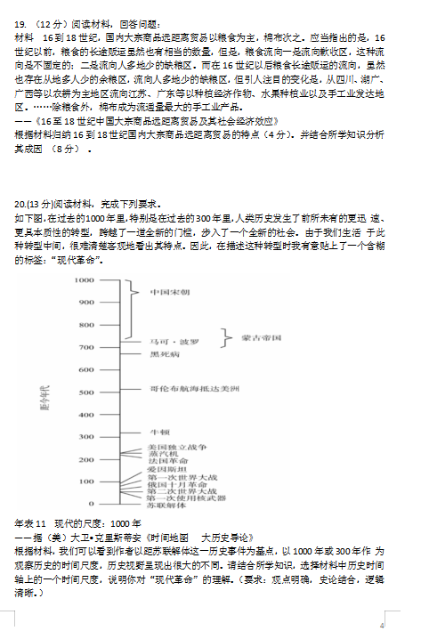 2021úʡƽhһЌW(xu)vʷόW(xu)10¿ԇ}DƬ棩4