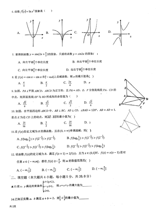 2021ÏVόеЌW(xu)߶(sh)W(xu)һW(xu)10¶οԇ}DƬ棩2