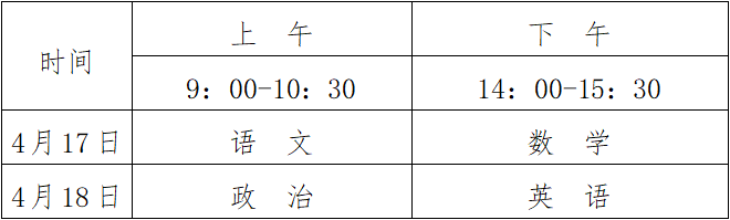 2021갲ͨߵѧУ˶ѵ崫ͳרҵԹ