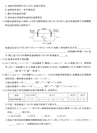 2021üxϿhһЌW(xu)߶όW(xu)ڻW(xu)ڶ¿ԇ}DƬ棩6