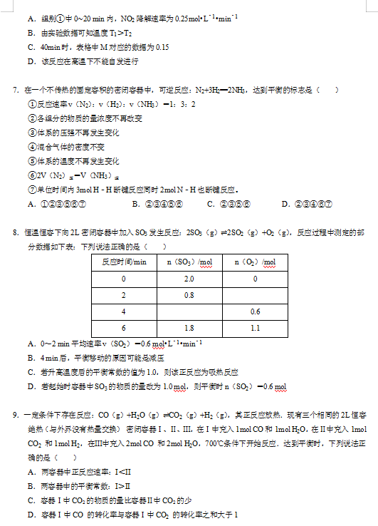 2021úʡZW(xu)У߶όW(xu)ڻW(xu)2¿ԇ}DƬ棩3