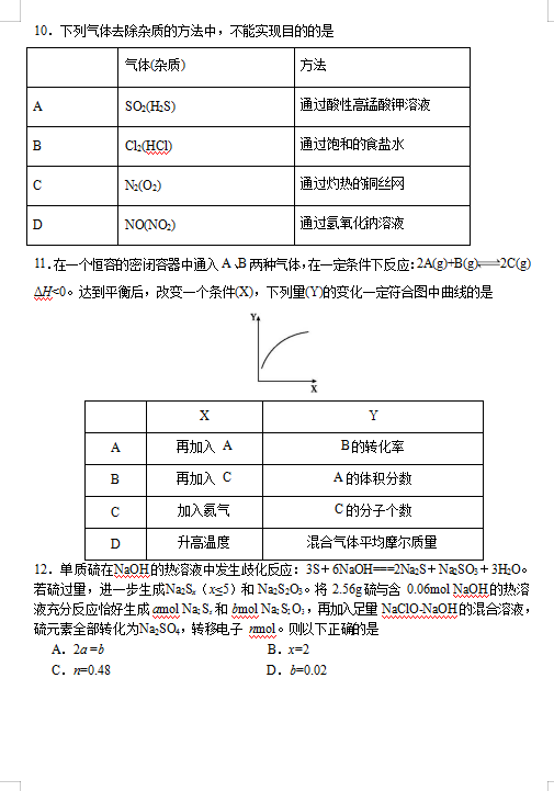 2021ҫAЌW(xu)όW(xu)ڻW(xu)ڶ¿ԇ}DƬ棩4