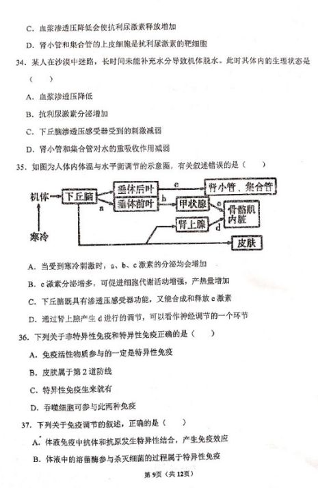 2021øCʡˮһи߶όW(xu)()һW(xu)οԇԇ}DƬ棩9