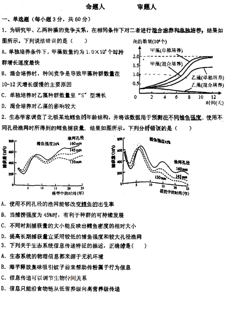 2021ʡеЌW(xu)߶όW(xu)ڶ¿ԇ}d棩