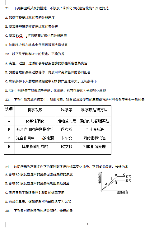 2021Ì¡¿hЌW(xu) όW(xu)ڶ¿ԇ}DƬ棩6