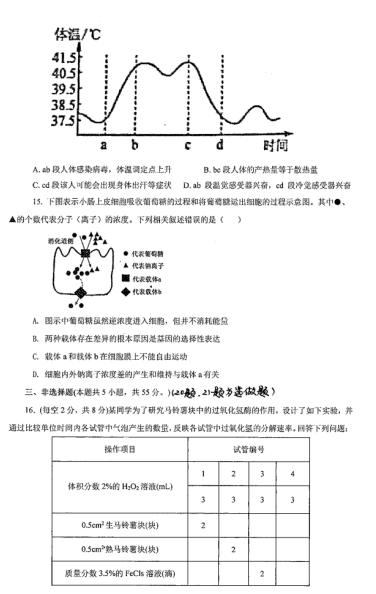 2021úʡۖ|hЌW(xu)όW(xu)һ¿ԇ}DƬ棩4