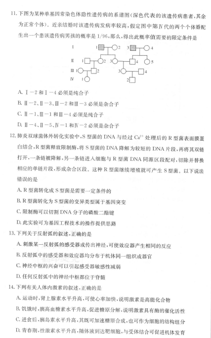 2021úʡL(zhng)ɳһиόW(xu)¿ԇ}DƬ棩4