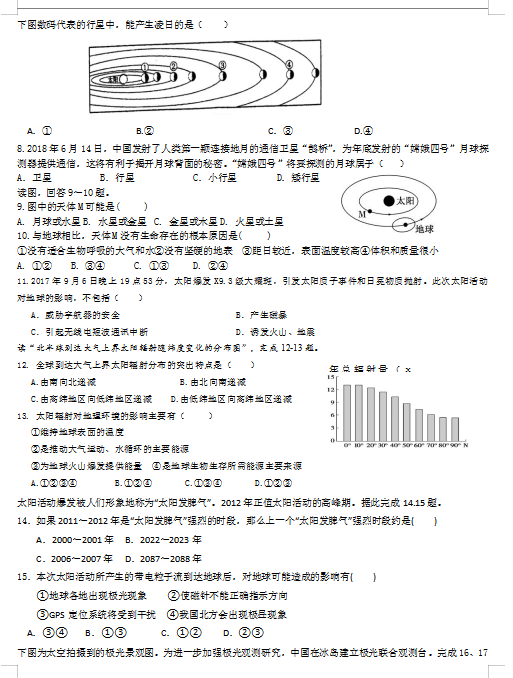 2021ýK(zhn)еͽ߼ЌW(xu)һόW(xu)ڵ10¿ԇ}DƬ棩2