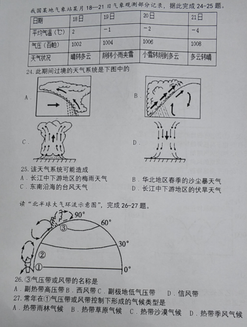 2021ñк^(q)AWУ߶όWڵڶ¿ԇ}DƬ棩7