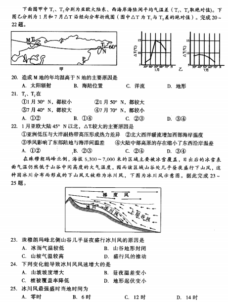 2021ú`еһ߼ЌW(xu)όW(xu)ڵAԿԇԇ}DƬ棩4