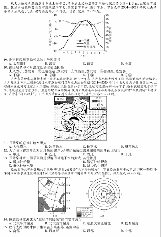 2021ðʡеʮЌW(xu)όW(xu)ڵ10¿ԇ}DƬ棩3