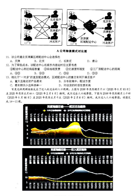 2021еһЌW(xu)10¿ԇ}DƬ棩3