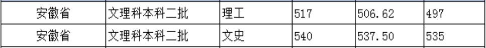 ЌW(xu)Ժ2020갲ͨȡ?jn)?sh)1