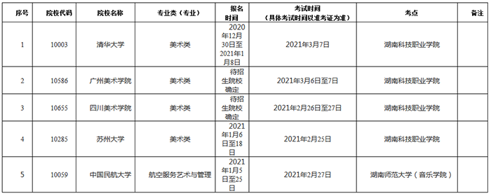 2021年湖南省外高校来湘组织艺术类专业现场校考考点及时间安排表