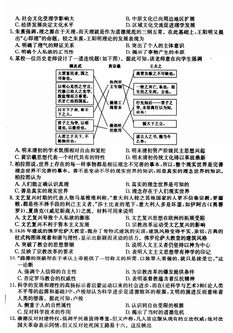 2021úʡ피У(lin)˸߶όW(xu)ښvʷ12(lin)ԇ}DƬ棩2