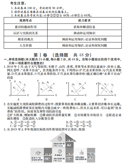 2021úӱʡЌW(xu)όW(xu)ε¿ԇ}DƬ棩1