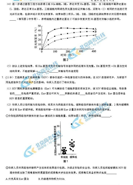 2021챱ѧĩ⣨ͼƬ棩6