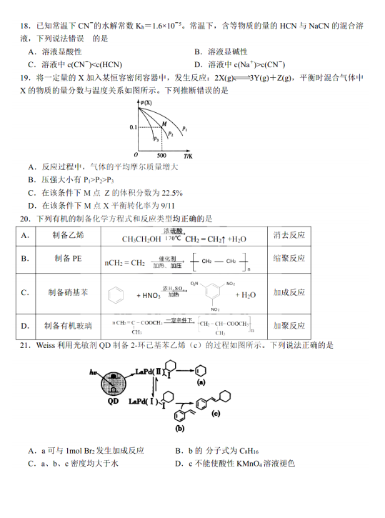 2021úʡIеھЌW(xu)߶όW(xu)ڻW(xu)ĩԇԇ}DƬ棩4