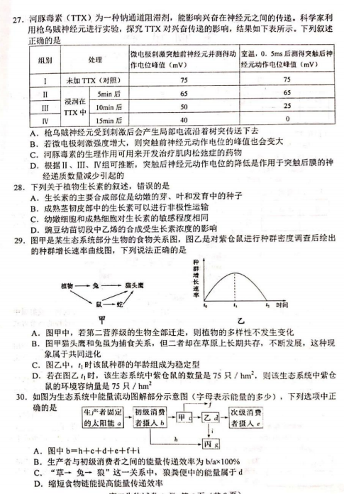 2021úӱʡɽи߶һW(xu)ĩԇԇ}DƬ棩6