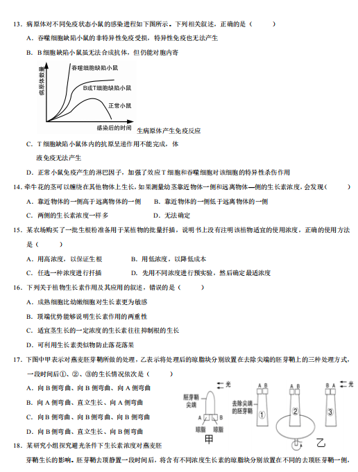 2021ñW(xu)xٌW(xu)У߶όW(xu)ĩԇԇ}DƬ棩3