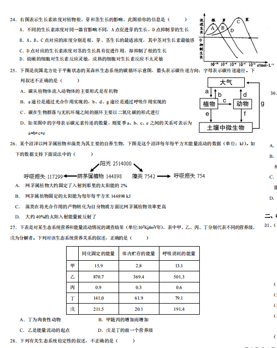 2021ñW(xu)xٌW(xu)У߶όW(xu)ĩԇԇ}DƬ棩