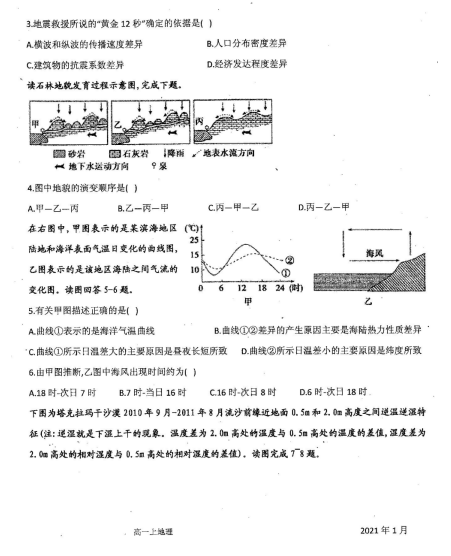 2021úʡr(nng)Ӂ߼ЌW(xu)һόW(xu)ڵĩԇԇ}DƬ棩2