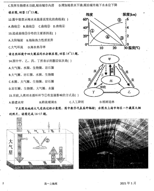 2021úʡr(nng)Ӂ߼ЌWһόWڵĩԇԇ}DƬ棩5