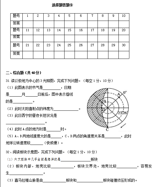 2021ຣʡA(lin)HW(xu)У߶όW(xu)ڵĩԇ}DƬ棩7