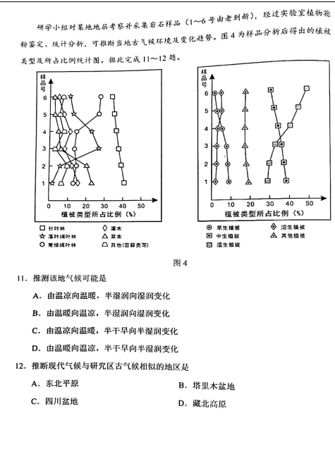 2021ðʡ(lin)|ͨߵȌW(xu)Уȫy(tng)һԇԇ}DƬ棩4