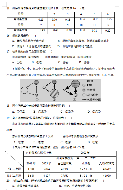 2021øCʡ(hu)hڶЌW(xu)߶όW(xu)ڵĩԇԇ}DƬ棩4