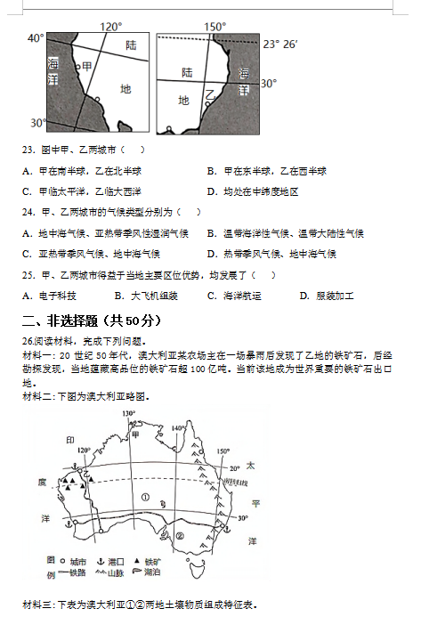 2021úʡꖿhЌW(xu)߶όW(xu)ڵĩԇԇ}DƬ棩5