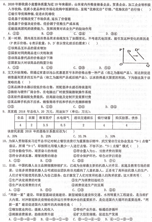 2021øCʡҴиһόW(xu)δW(xu)I(y)ˮƽ|(zh)zy(c)ԇ}DƬ棩2