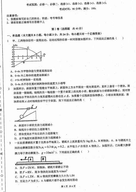 2021úʡIehһЌW(xu)όW(xu)ĩCӖ(xn)ԇ}d棩