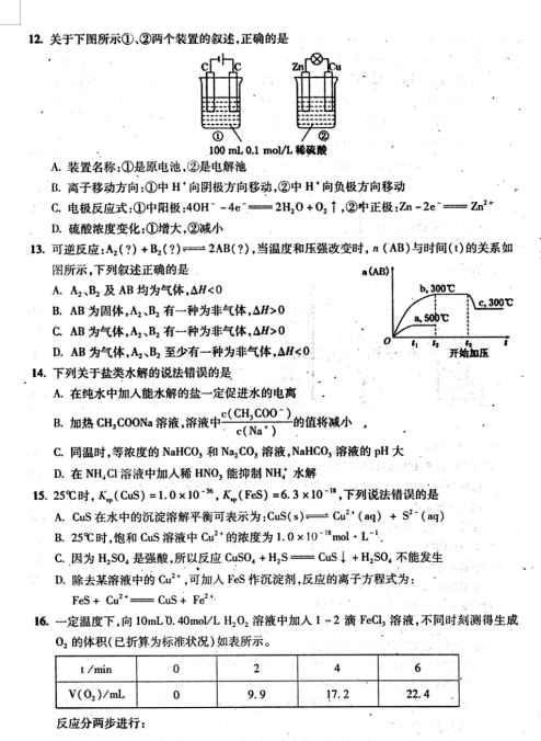 2021ÏV|ʡ÷dеһЌW(xu)߶όW(xu)ڻW(xu)ĩ(lin)ԇ}DƬ棩3