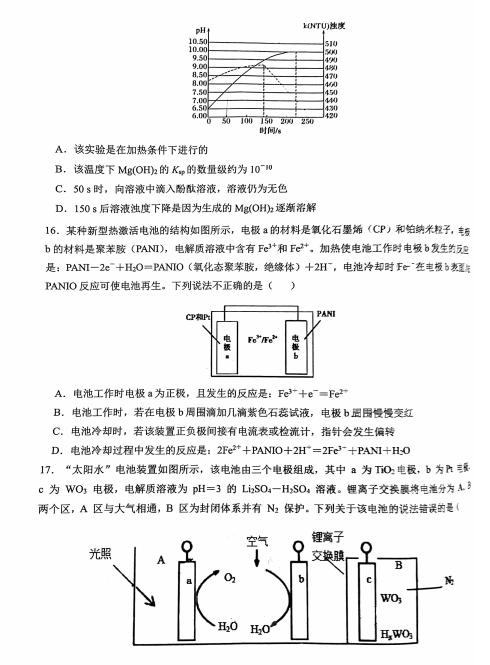 2021ÏV|ʡVУ(lin)߶όW(xu)ڻW(xu)ĩԇ}DƬ棩5