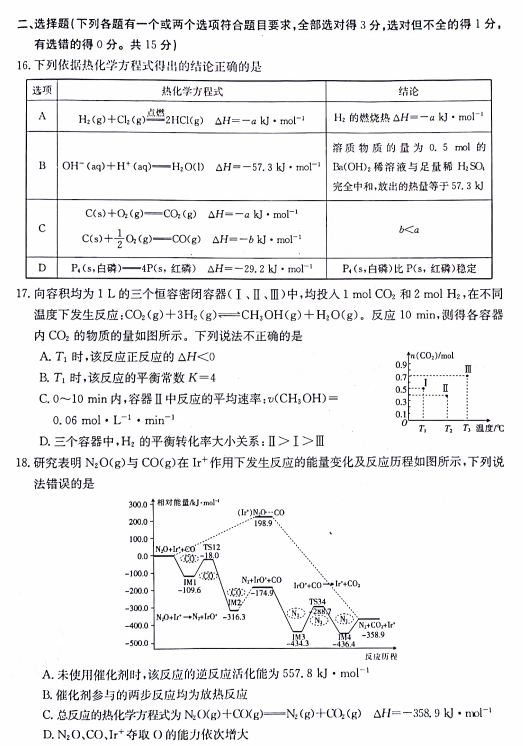 2021úʡʮи߶όW(xu)ڻW(xu)ĩ{(dio)пԇԇ}DƬ棩4