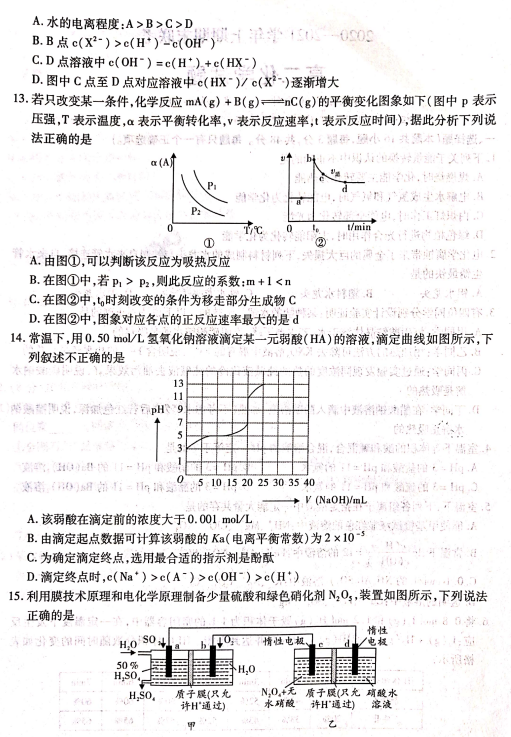 2021úʡԥϾУ߶όW(xu)ڻW(xu)ĩ(lin)ԇ}DƬ棩4