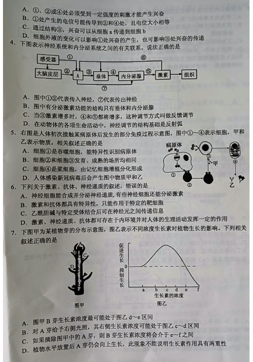 2021ýKʡͨки߶όW(xu)W(xu)I(y)|(zh)O(jin)yԇ}DƬ棩2