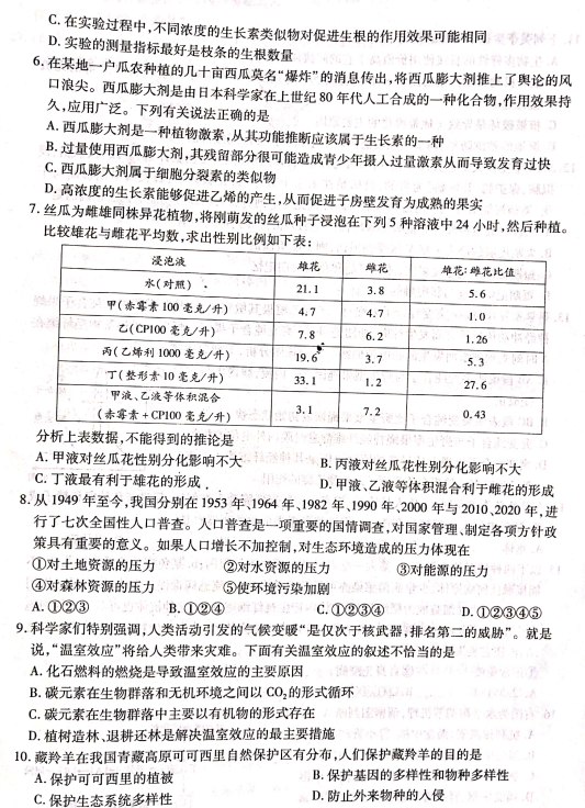 2021úʡܿ(xing)и߶όW(xu)ĩ(lin)ԇ}DƬ棩2