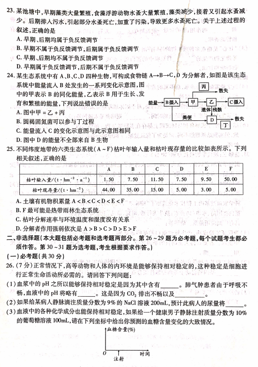 2021úʡܿ헳и߶όW(xu)ĩ(lin)ԇ}DƬ棩5