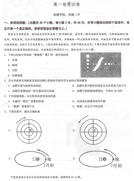 2021øCʡҴиһόW(xu)ڵĩW(xu)I(y)ˮƽ|(zh)zy(c)ԇ}DƬ棩1