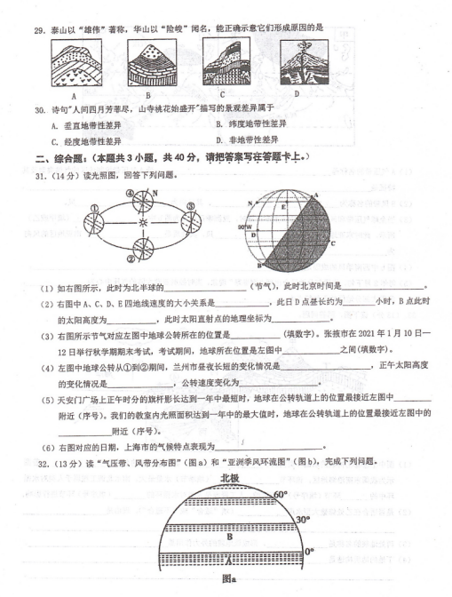 2021øCʡҴиһόW(xu)ڵĩW(xu)I(y)ˮƽ|(zh)zy(c)ԇ}DƬ棩5