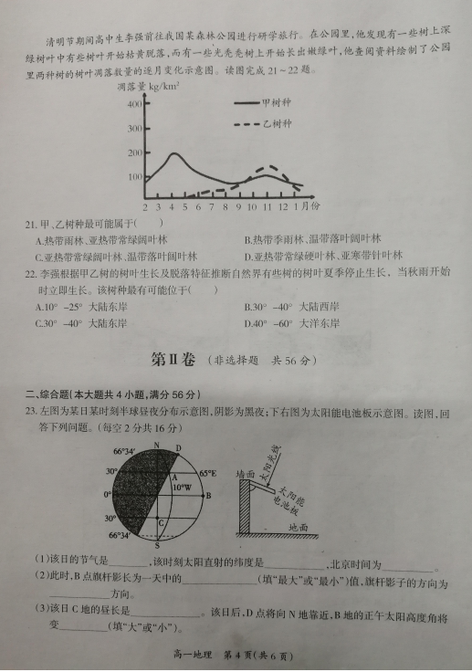 2021ýʡиһόW(xu)ڵĩ̌W(xu)|(zh)zyԇ}DƬ棩4