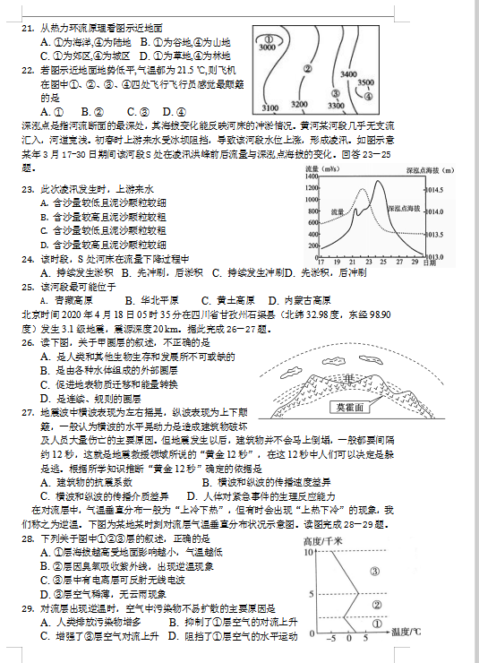 2021úʡLɳhھЌW(xu)һόW(xu)ڵĩģMzyԇ}DƬ棩3