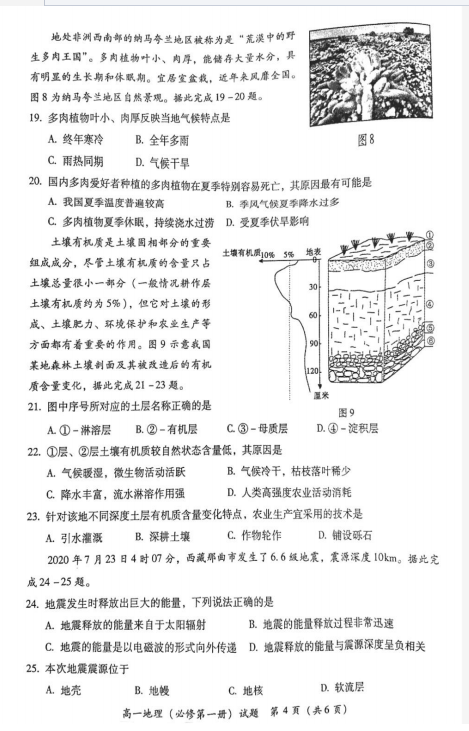 2021øиһόW(xu)ڵĩ̌W(xu)|(zh)zyԇ}DƬ棩4