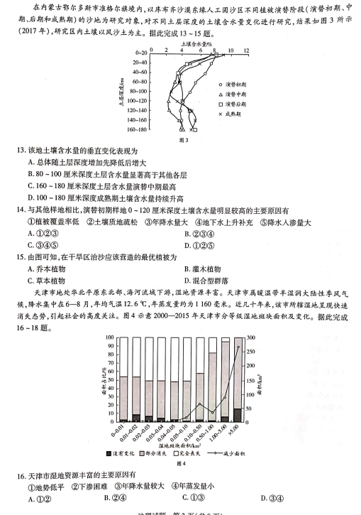 2021ɽ|ʡfи߶όW(xu)ڵĩ|(zh)zyԇ}DƬ棩3