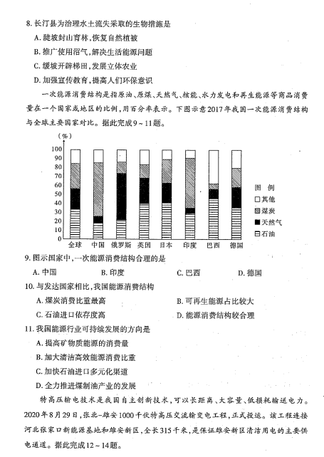 2021ɽxи߶όW(xu)ڵĩԇ}DƬ棩3