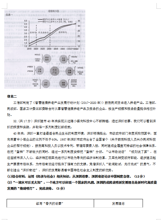 2021кƽ^(q)һόW(xu)ĩԇԇ}DƬ棩6